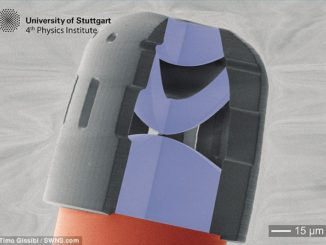 The world's smallest lens revealed: 3D-printed device could make surveillance cameras twice the width of a human hair