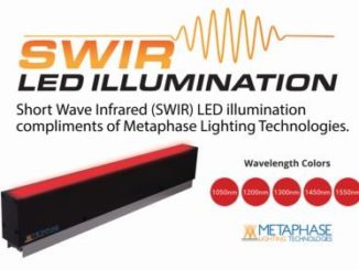 Multispectral and SWIR LED lighting from Metaphase Technologies to be shown at Automate
