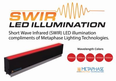 Multispectral and SWIR LED lighting from Metaphase Technologies to be shown at Automate
