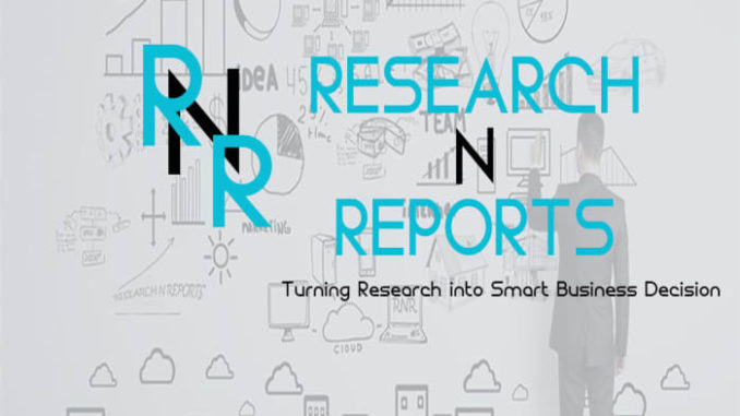 Know about United States Thermal Imaging Market growth in New Research: forecast to 2021